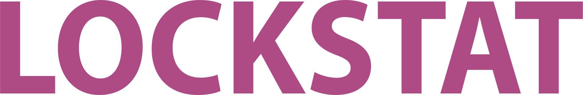 LOCKSTAT